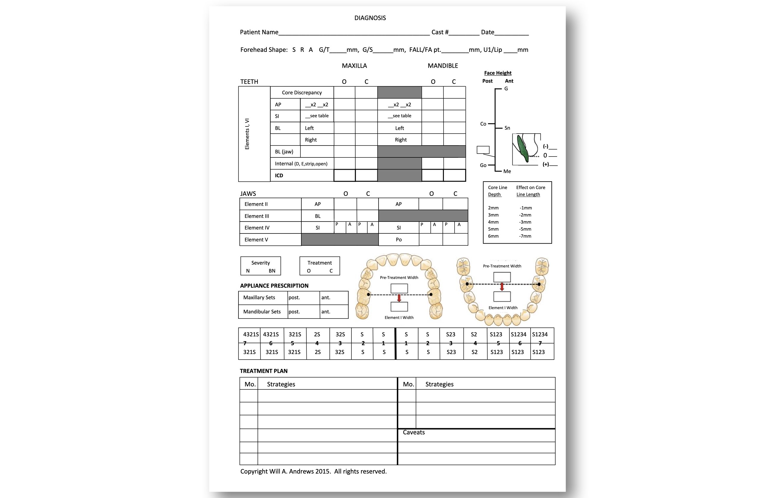 6Elements Diagnostic Sheet